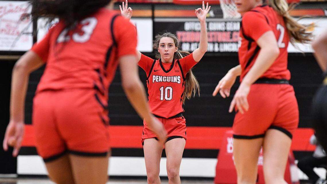 Youngstown State women’s basketball