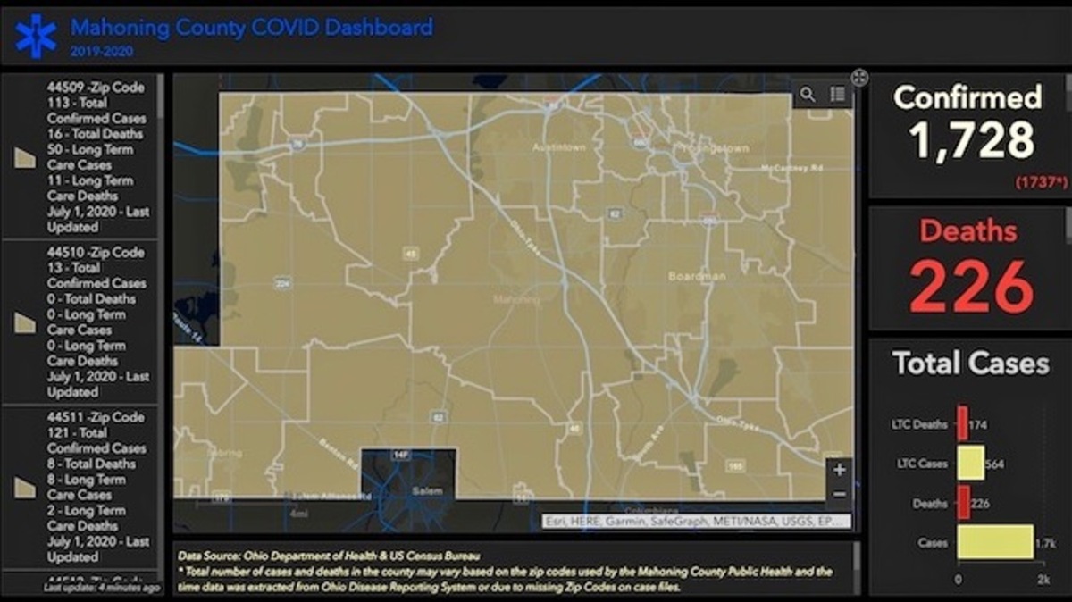 Mahoning County COVID-19 ZIP code breakdown map provided by Mahoning County Public Health department.