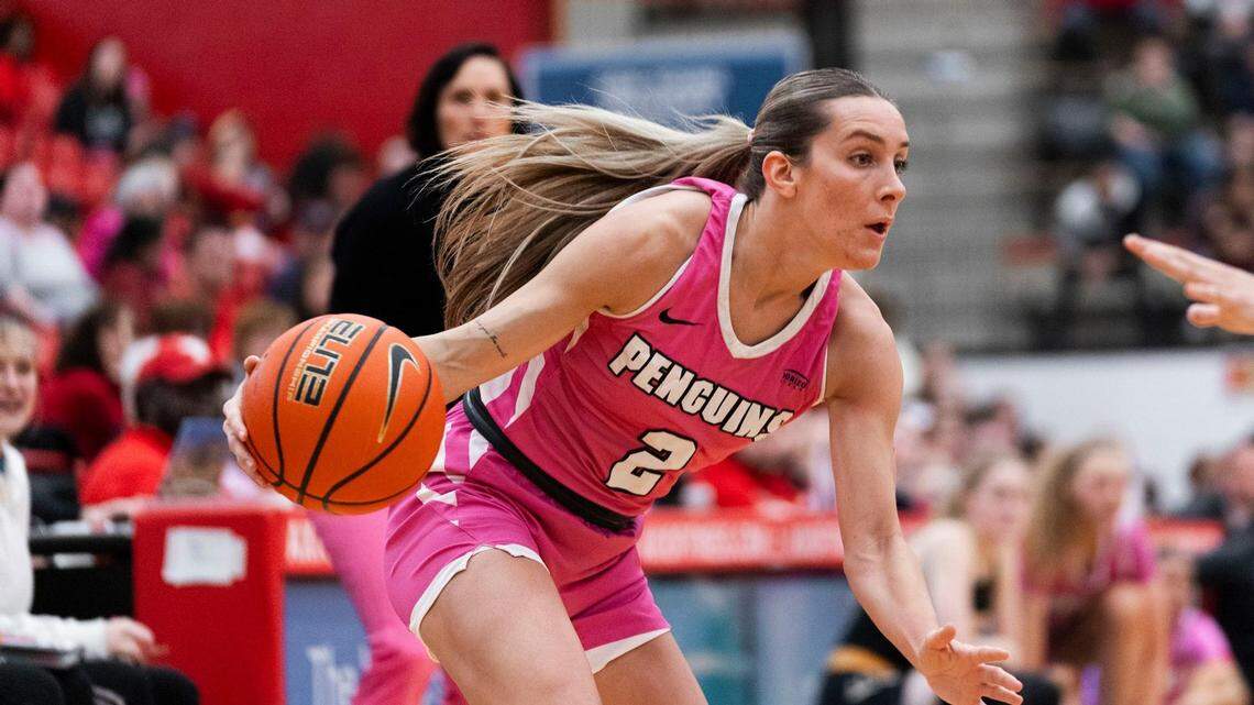 Youngstown State vs. Milwaukee