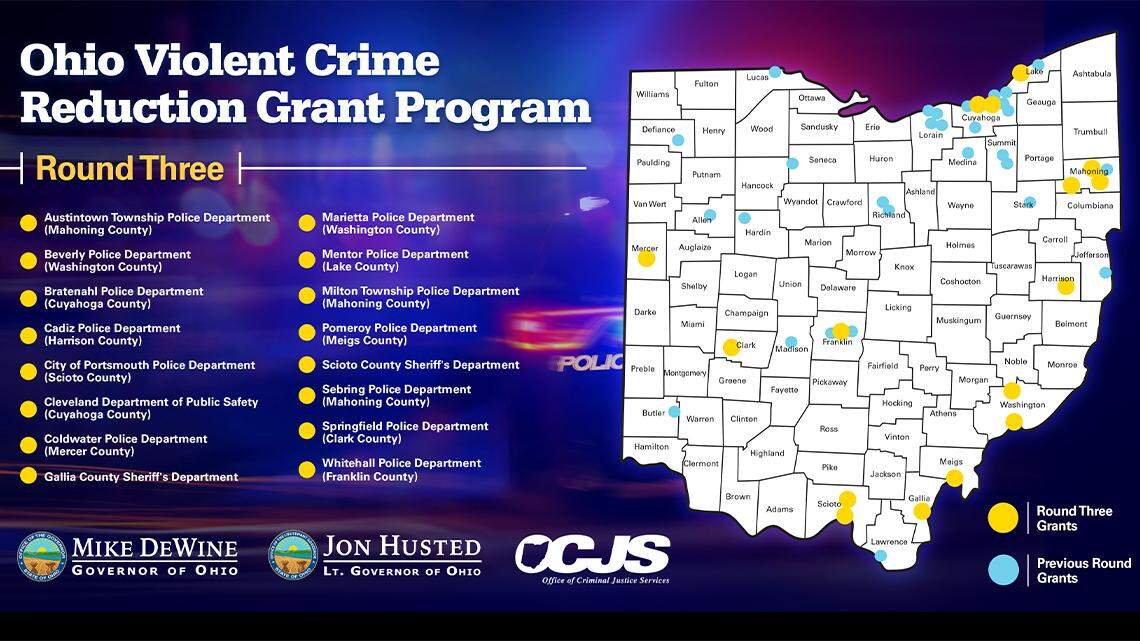 Ohio Violent Crime Reduction Grant Program