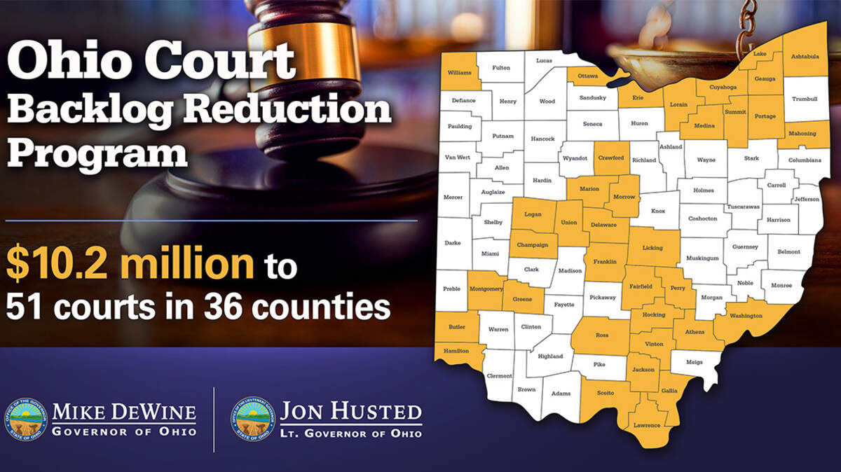  Ohio Court Backlog Reduction Program