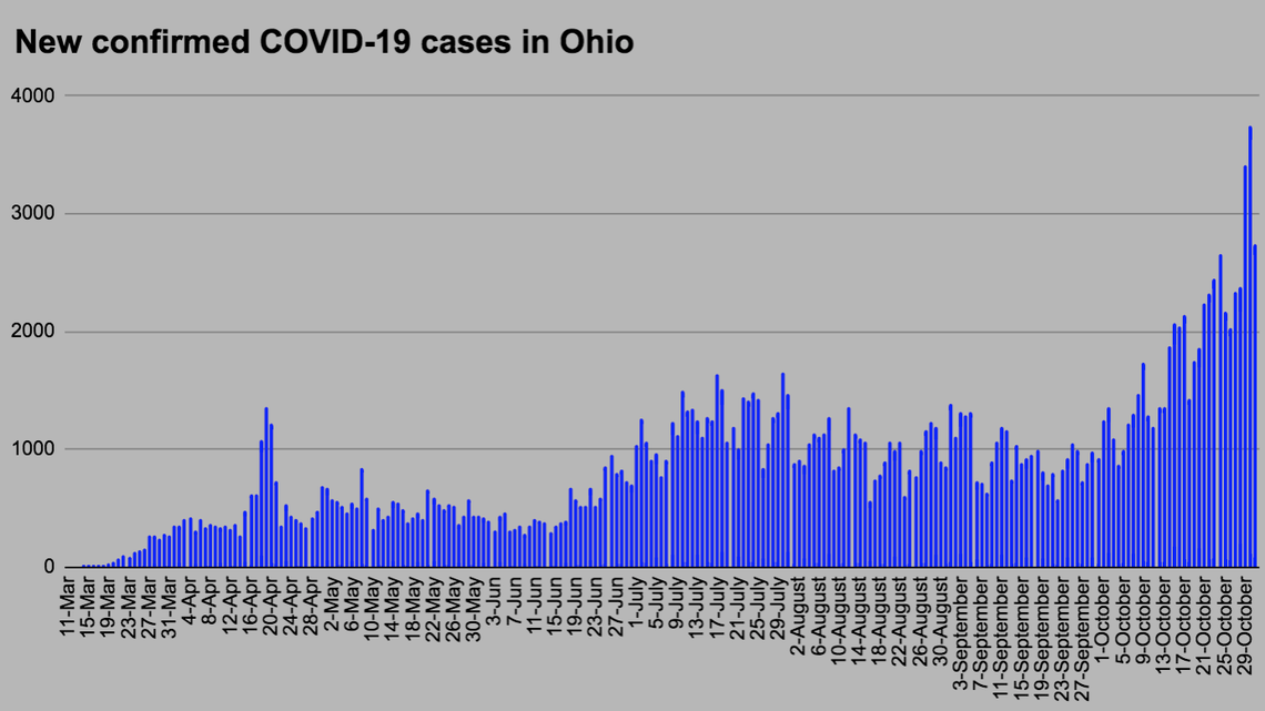 Mahoning Matters Image