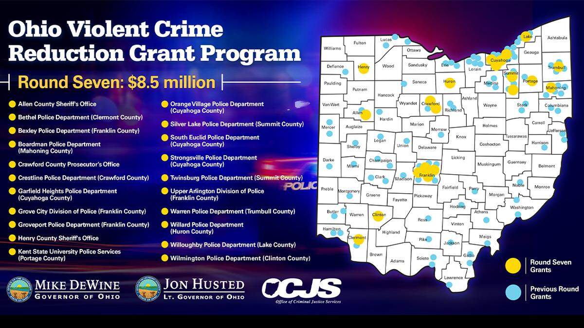 Ohio Violent Crime Reduction Grant Program
