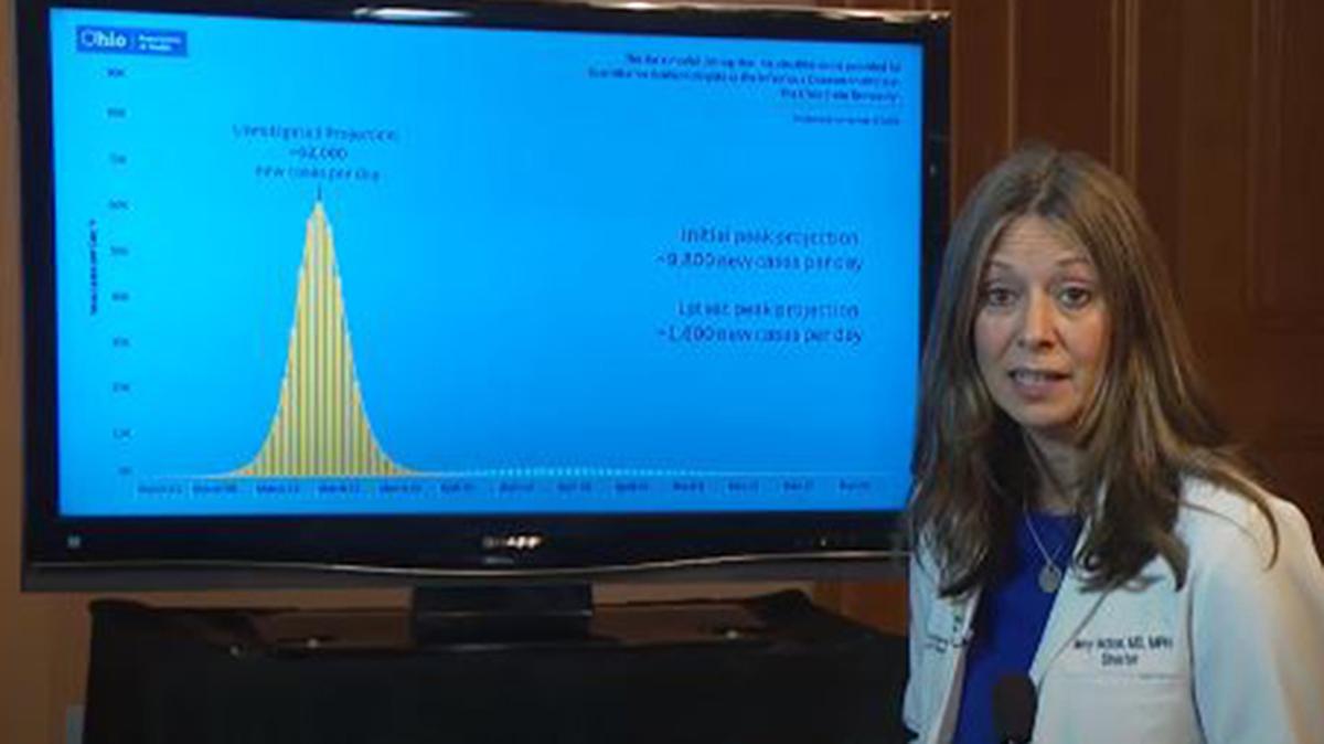 Ohio Department of Health Director Dr. Amy Acton said though officials projected Ohio could see as many as 10,000 new coronavirus cases per day, the latest projections expect 1,600 per day, suggesting that social distancing and other mitigation measures are working. (Ohio Channel)
