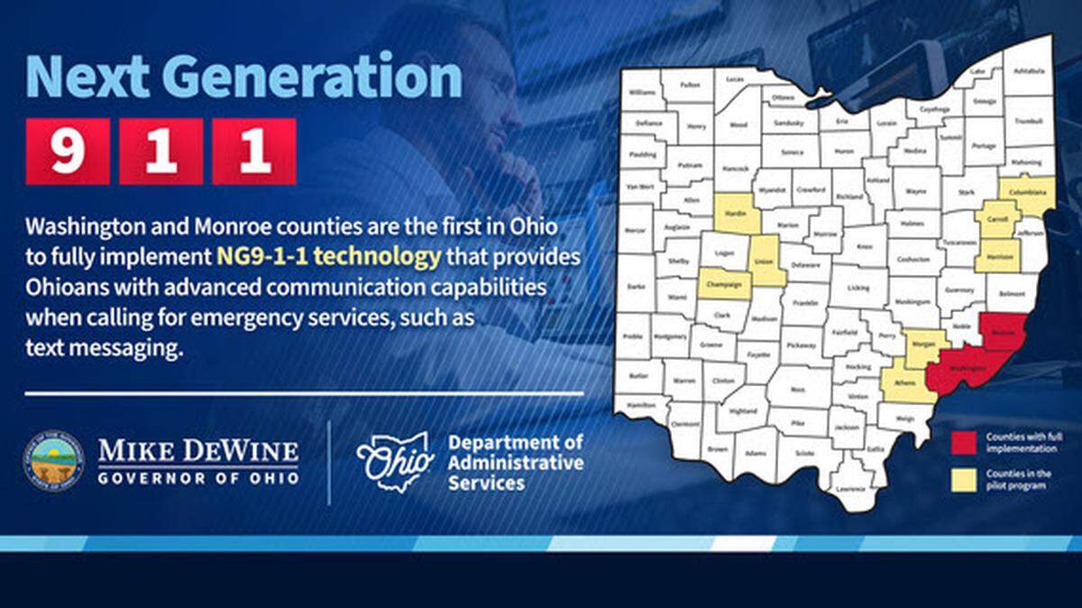 Governor DeWine announces first Ohio counties to fully implement Next Generation 9-1-1.