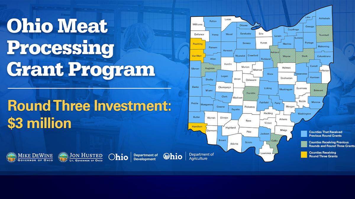 Ohio Meat Processing Grant