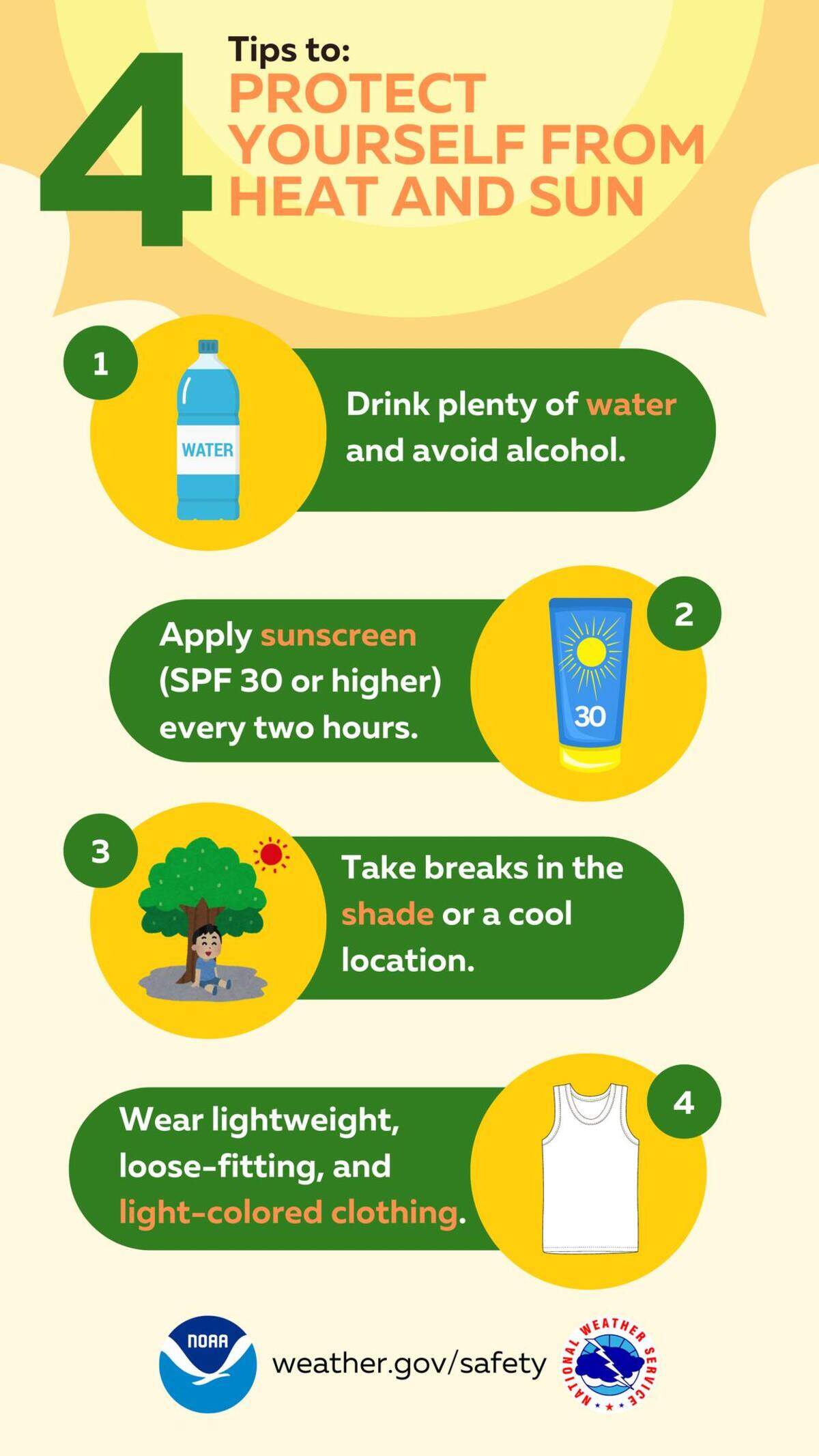 Some tips to protect yourself from UV rays include wearing broad-spectrum sunscreen, avoiding tanning beds and scheduling regular skin exams with healthcare professionals.