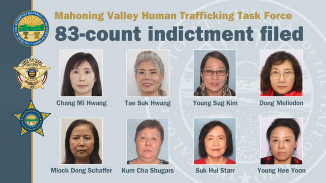 8 Indicted on human trafficking charges in Trumbull County. | Mahoning ...