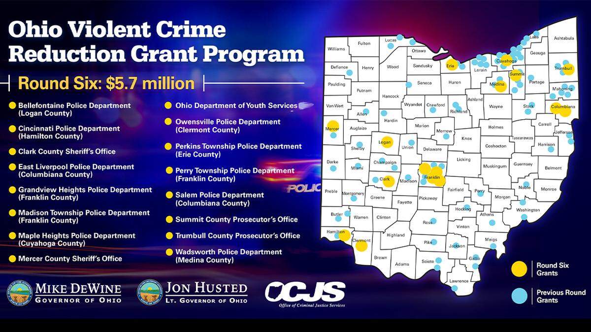 Ohio Violent Crime Reduction Grant Program, Round 6