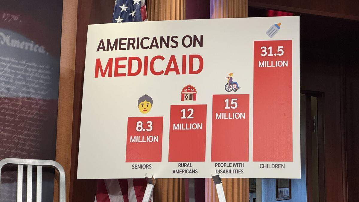 This sign shows numbers and groups of Americans benefiting from the federal Medicaid program, which is being threatened with deep cuts proposed in the “Big Beautiful Bill” being debated at the Capitol.