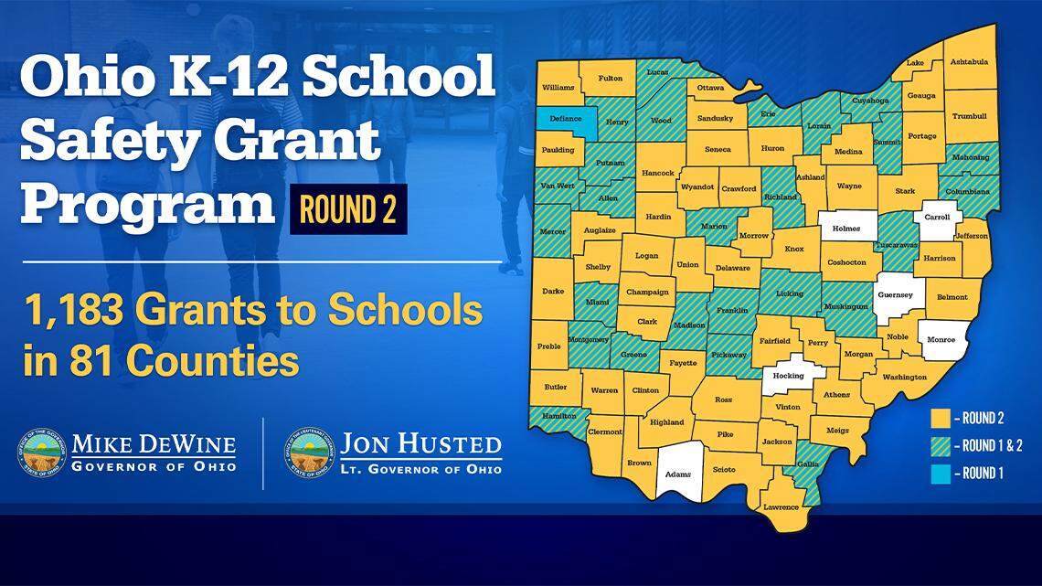 School Safety Grant Program
