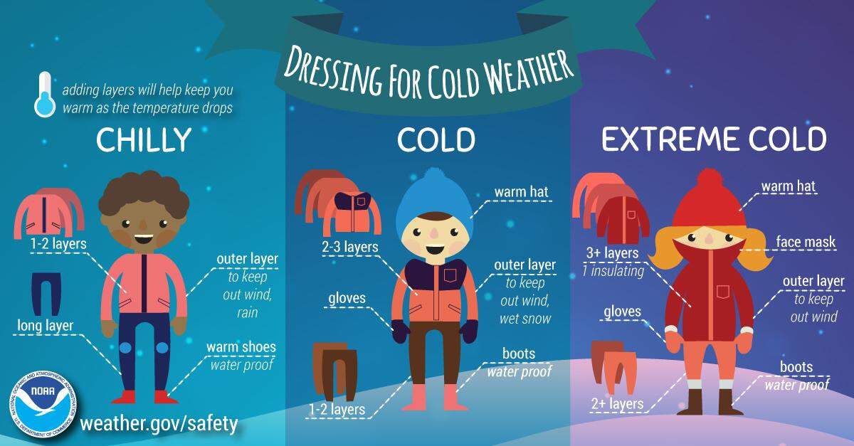 According to the National Weather Service in Cleveland, there’s a winter weather advisory issued today through 4 a.m. Saturday for Mahoning and Trumbull counties.