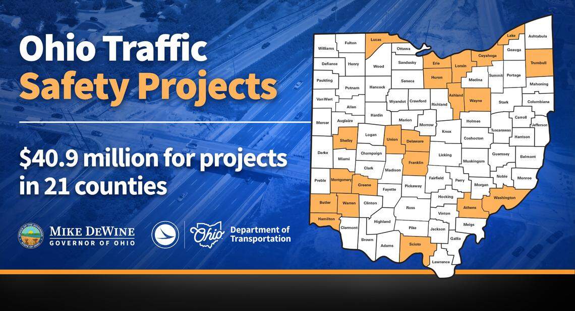 Outline of 27 new&nbsp;traffic&nbsp;safety&nbsp;projects&nbsp;focused on protecting pedestrians and combat off-road crashes in 21 different counties, according to Ohio Gov. Mike DeWine.&nbsp;