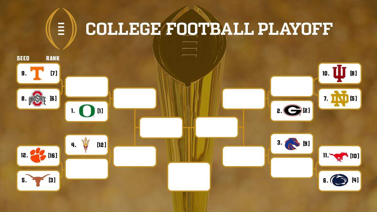 The 2024-25 Bowl Season and College Football Playoff schedule was recently announced, setting the table for a unique college football postseason.