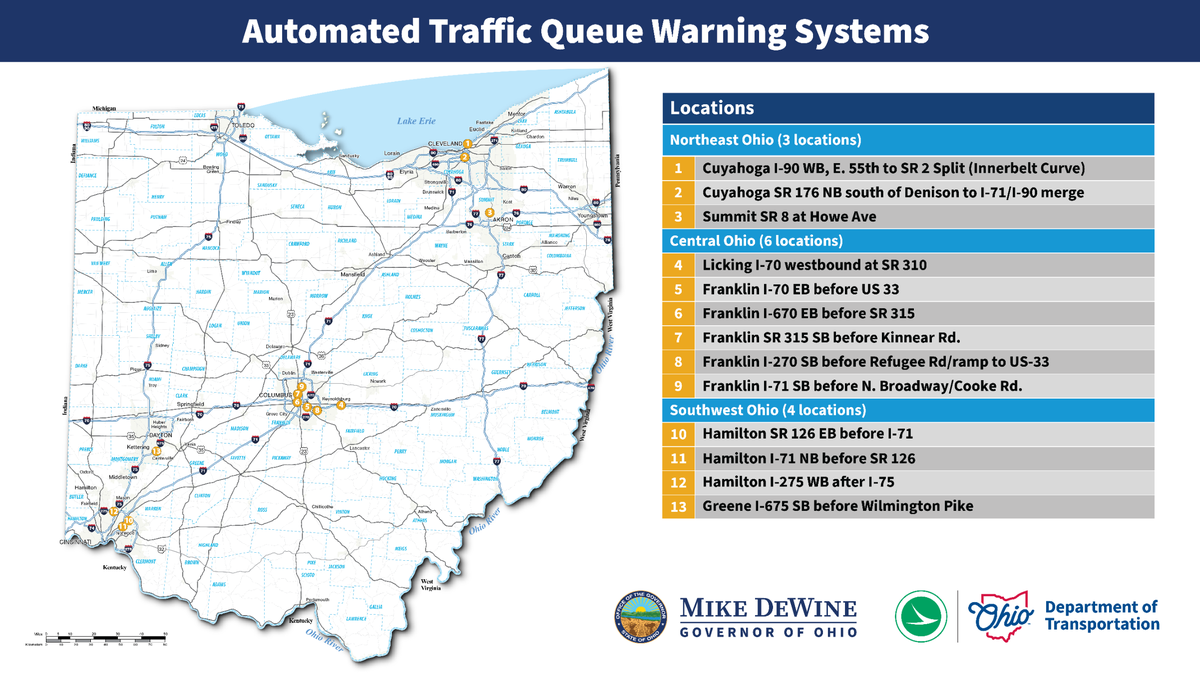 The first new warning system to prevent dangerous traffic jams was installed this week on I-70 westbound at State Route 310 in Licking County.