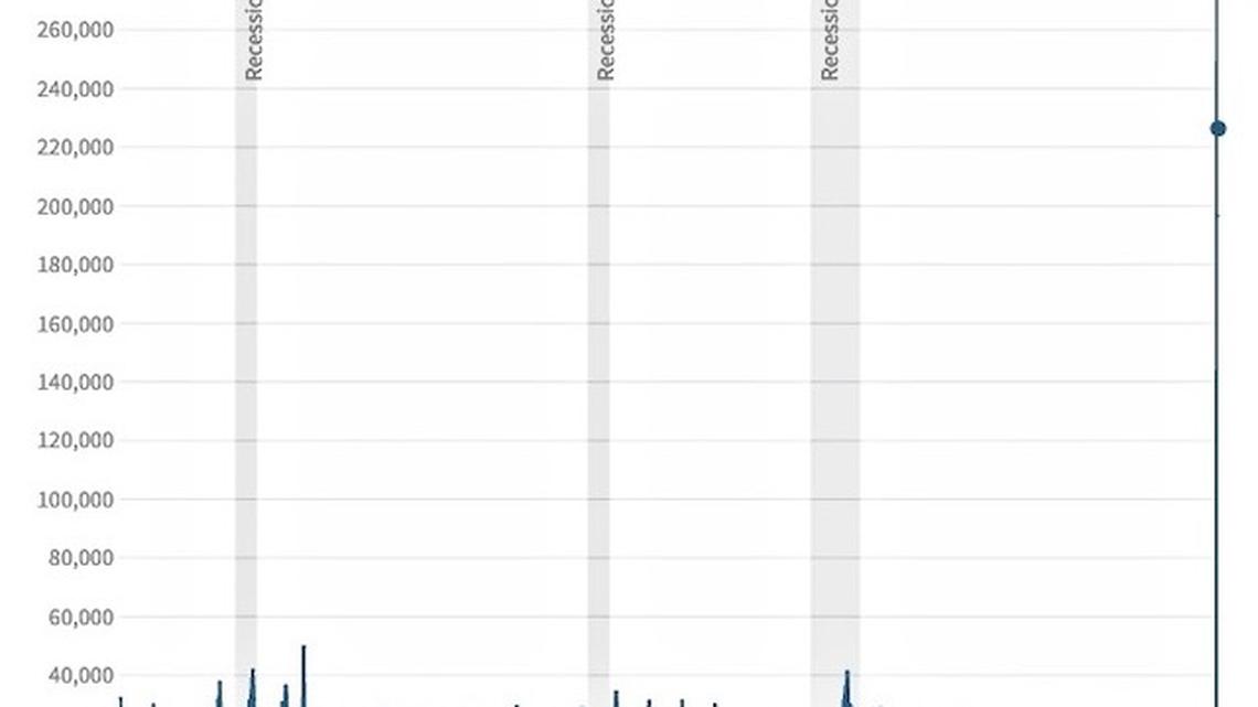 (Provided by Eye on Ohio)