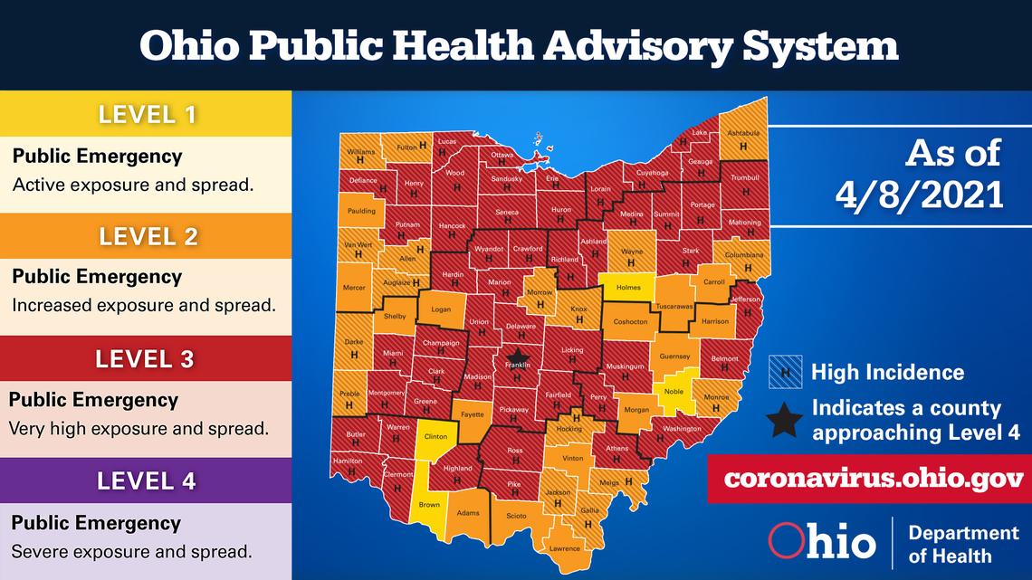 Ohio Public Health Advisory System map on April 8, 2021
