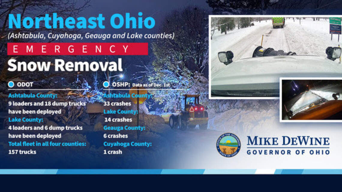 Ohio Gov. DeWine issues state of emergency for several counties ...