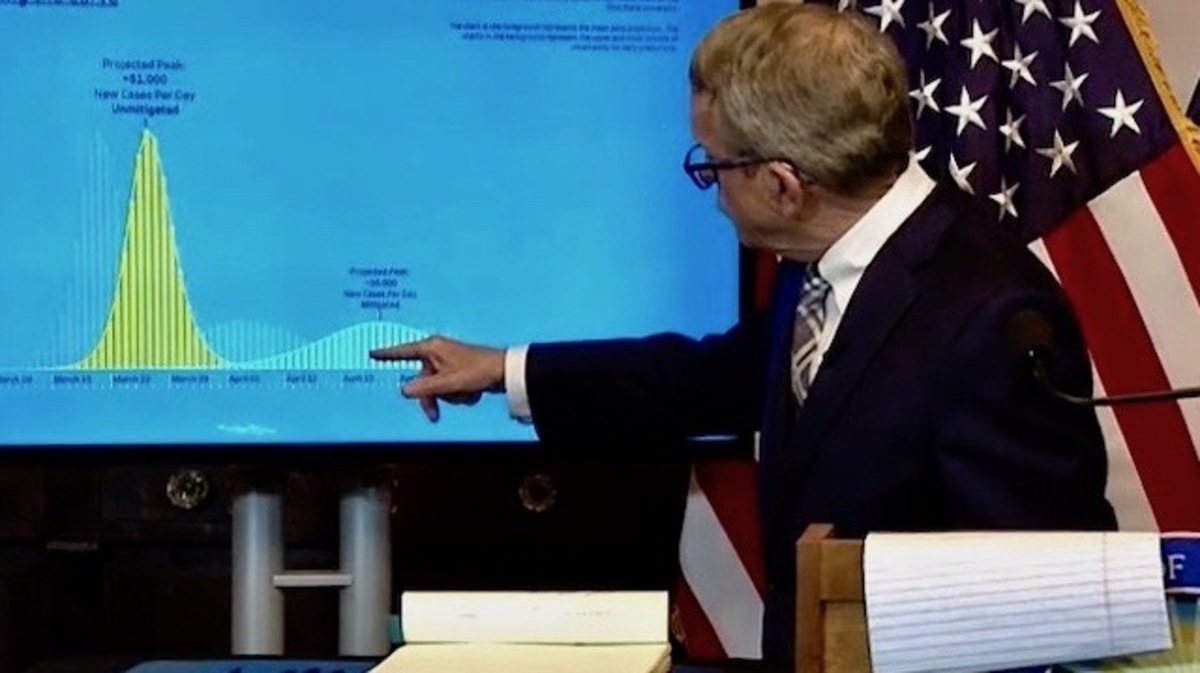 Gov. Mike DeWine demonstrates the model of the coronavirus "curve" in Ohio as he discusses the need to ramp up medical facilities on March 27, 2020.