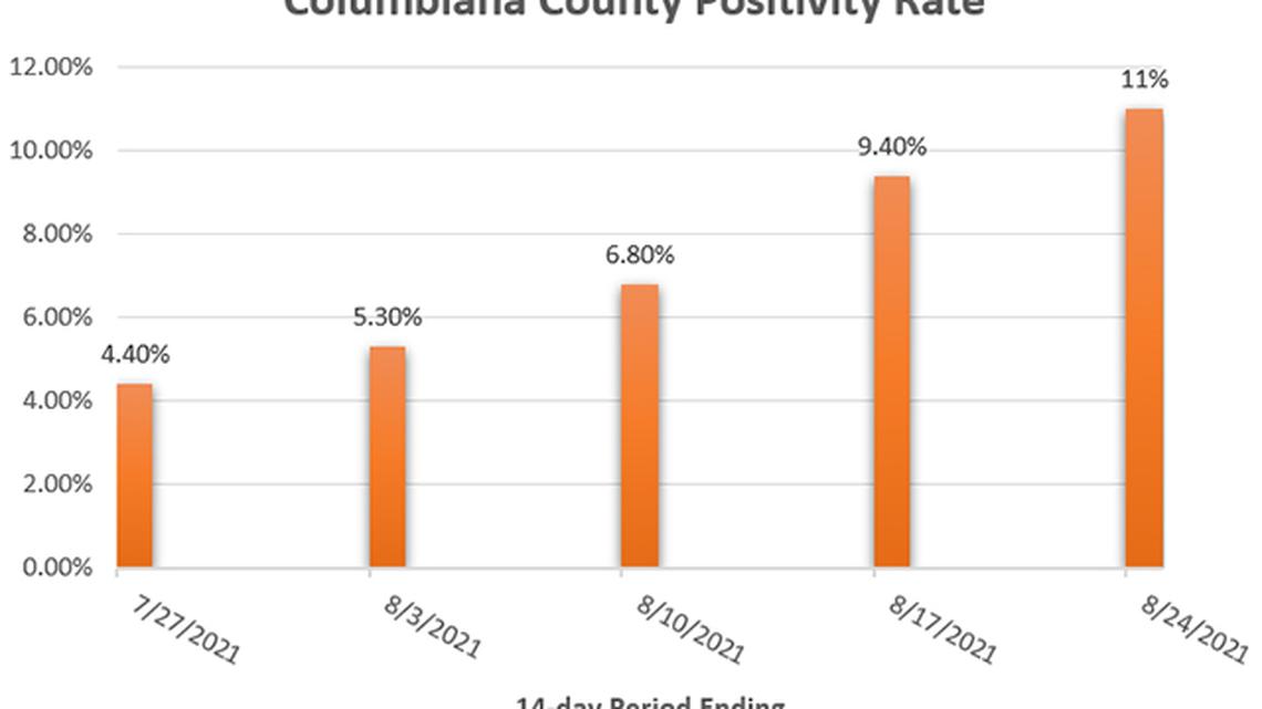Mahoning Matters Image