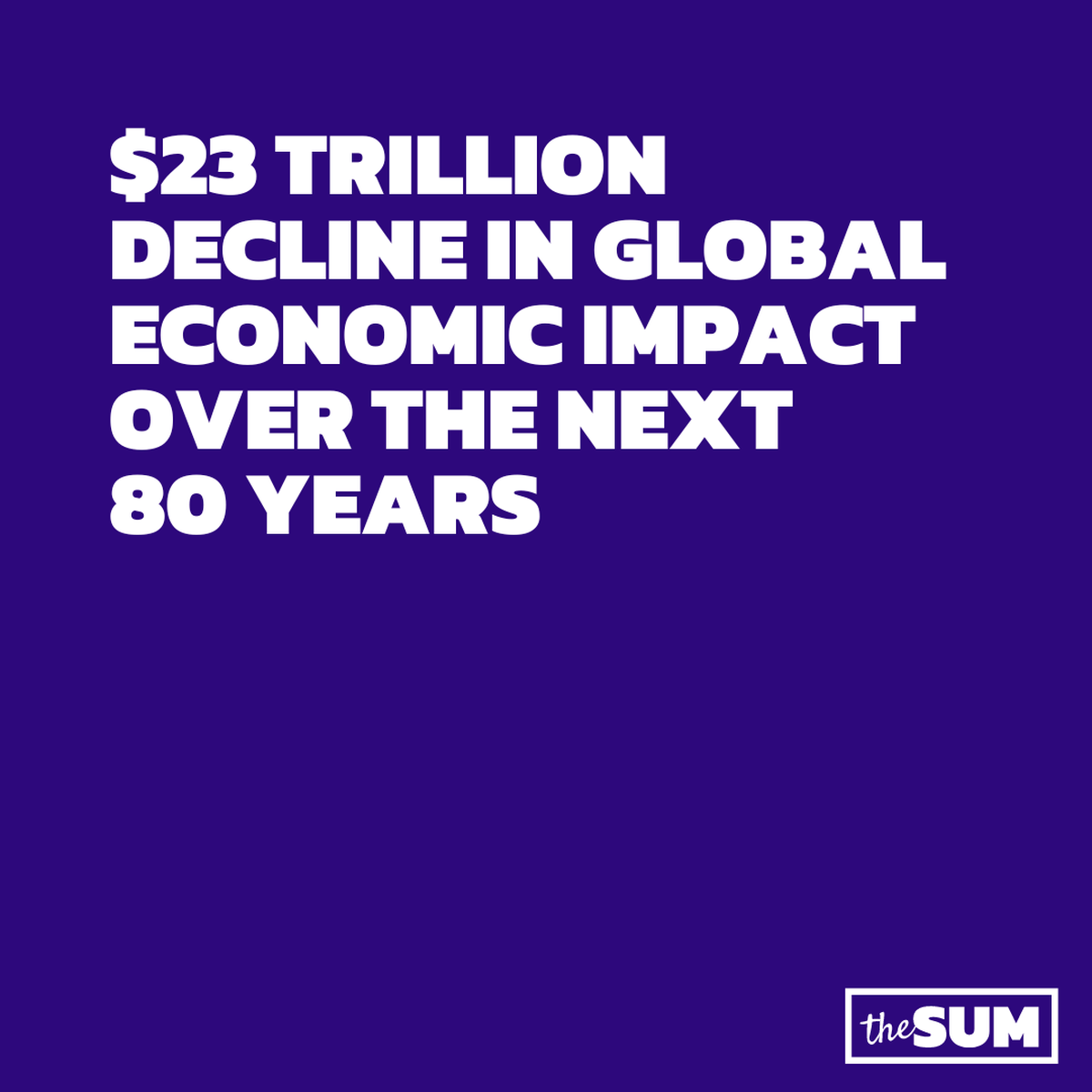 As the planet is getting hotter, our bank accounts are taking a hit.