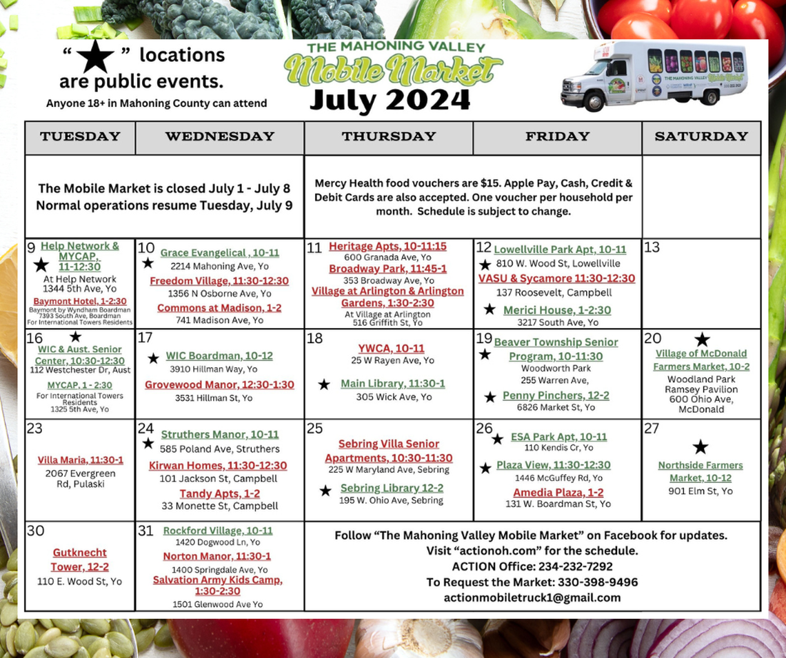 The Mahoning Valley Mobile Market is a partnership between A.C.T.I.O.N. and Flying High Inc.&nbsp;Call the office at (234) 232-7292 with any questions.&nbsp;