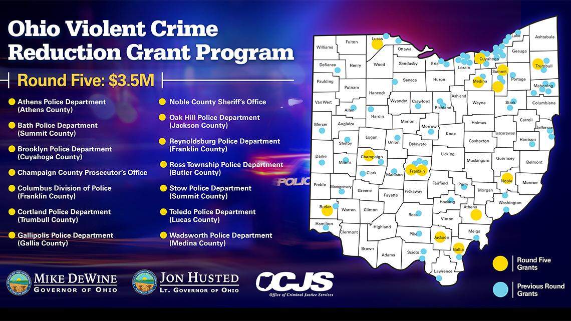 Ohio Violent Crime Reduction Grant Program