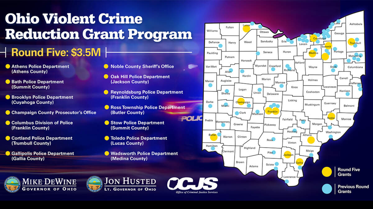 Ohio Violent Crime Reduction Grant Program