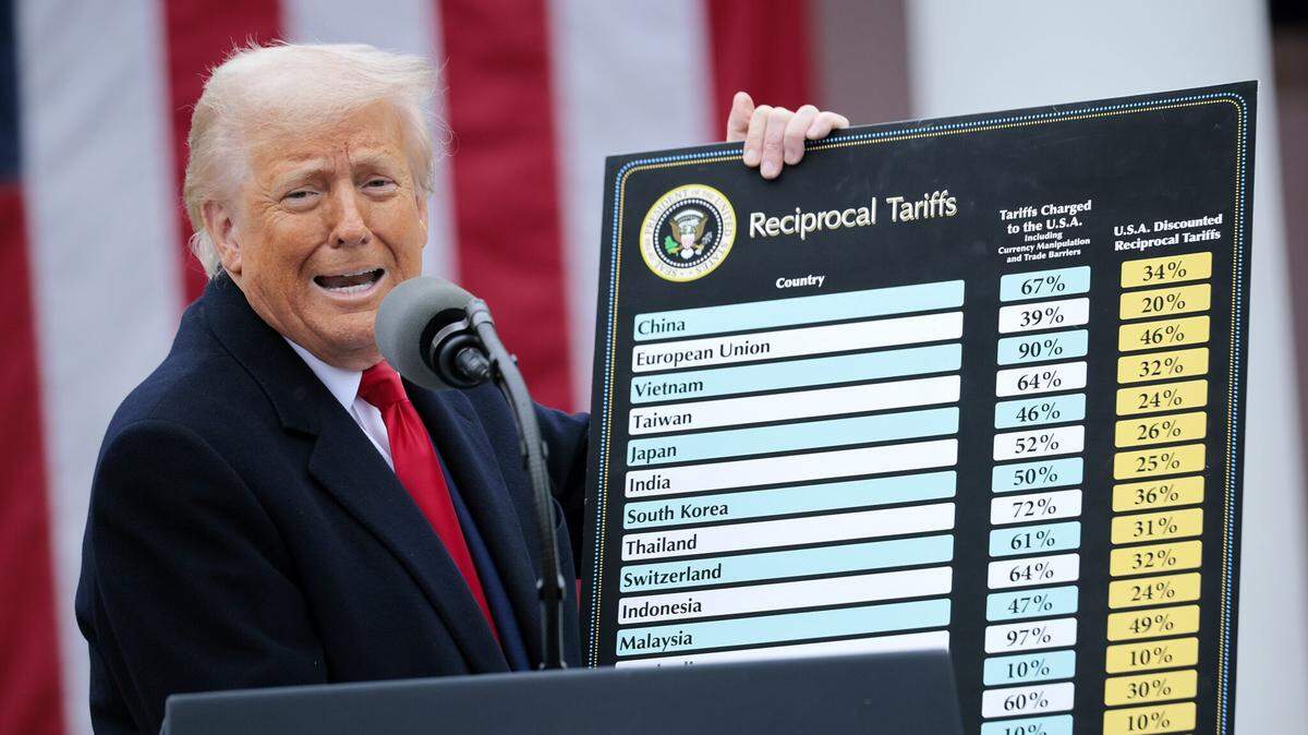 U.S. President Donald Trump holds up a chart while speaking during a “Make America Wealthy Again” trade announcement event in the Rose Garden at the White House on April 2, 2025 in Washington, D.C.